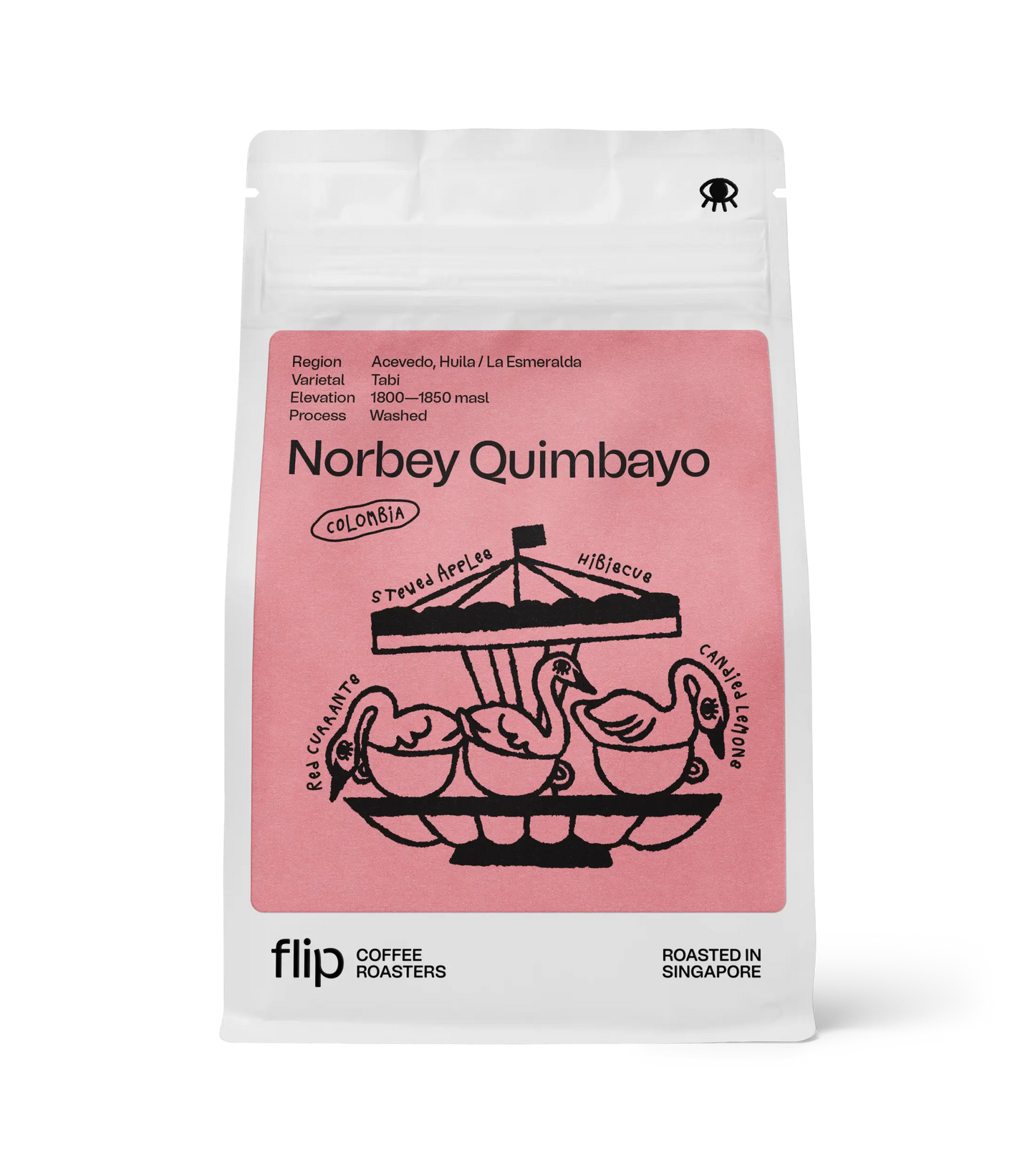 Colombia Norbey Quimbayo