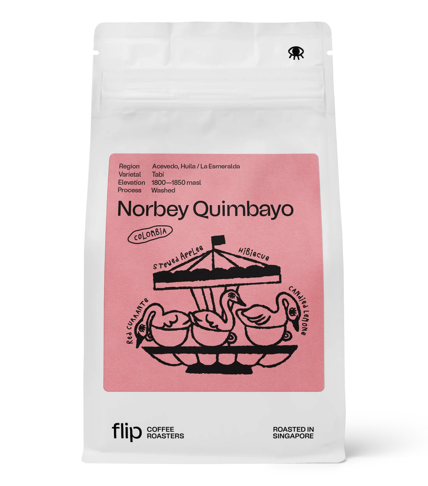 Colombia Norbey Quimbayo